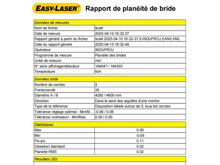 easylaser test report-1 easylaser test report-1